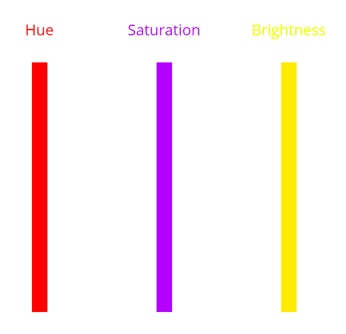 Interactive_Colour_Tool