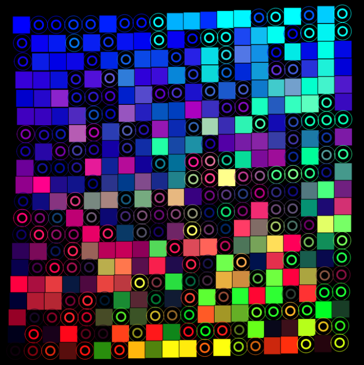 Controlled_Randomised_2