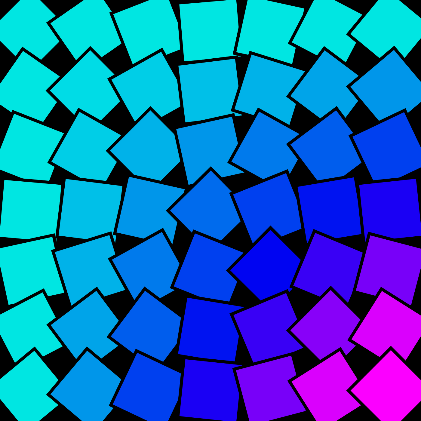 Trig