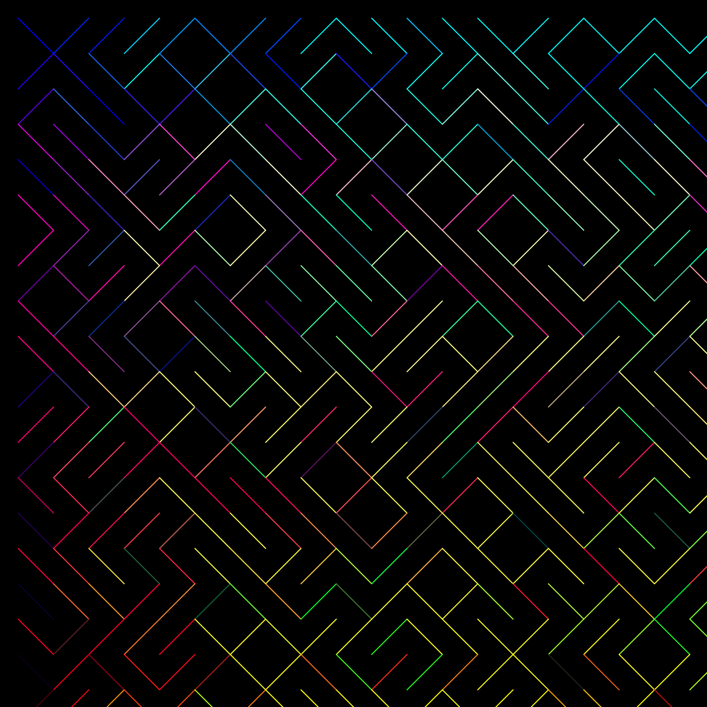 Controlled_Randomised